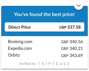 Triptease & BookOnlineNow | New Partnership